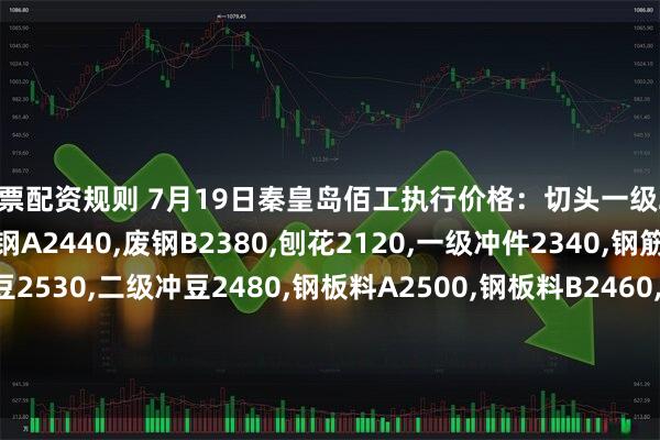 股票配资规则 7月19日秦皇岛佰工执行价格：切头一级2490,矽钢片2280,废钢A2440,废钢B2380,刨花2120,一级冲件2340,钢筋头2510,一级冲豆2530,二级冲豆2480,钢板料A2500,钢板料B2460,碎花铁2480,一级剪切料2290,特级破碎料2390,特一级破碎料2340